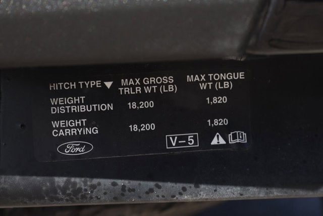 2022 Ford F-250SD Limited