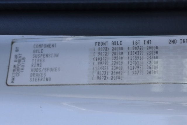 2013 Freightliner M2 112 Medium Duty