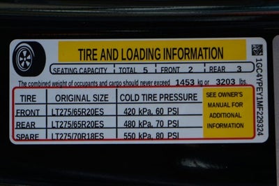 2021 Chevrolet Silverado 2500HD LTZ