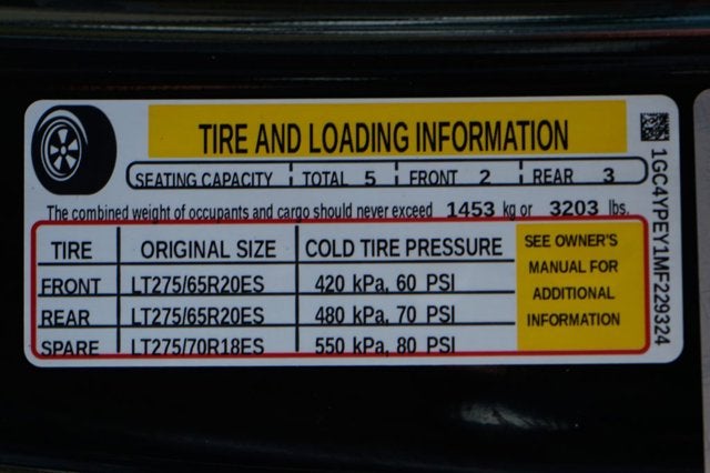 2021 Chevrolet Silverado 2500HD LTZ