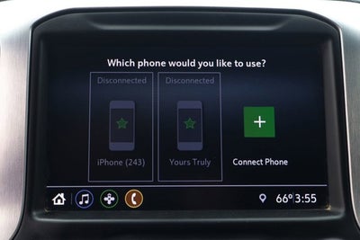 2022 GMC Sierra 2500HD SLE