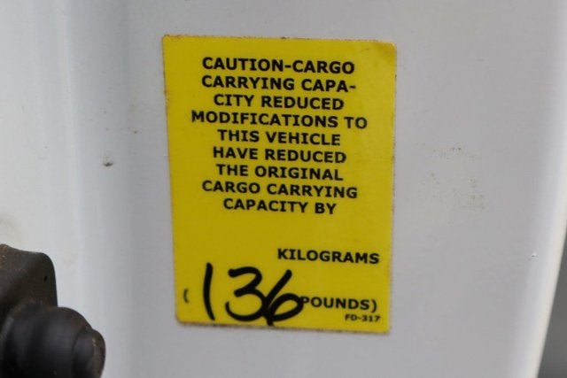 2023 Nissan Titan SV