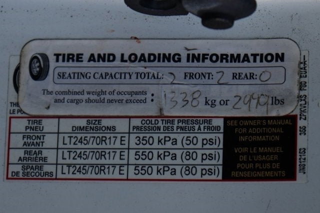 2018 Nissan NV2500 HD SV