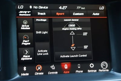 2022 Dodge Charger R/T Scat Pack Widebody