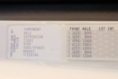 2016 Freightliner M2 106 Medium Duty