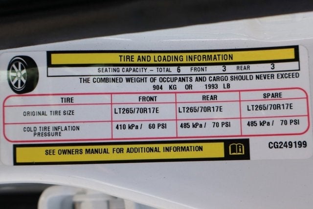 2012 RAM 2500 Big Horn
