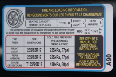 2025 Kia Carnival LXS