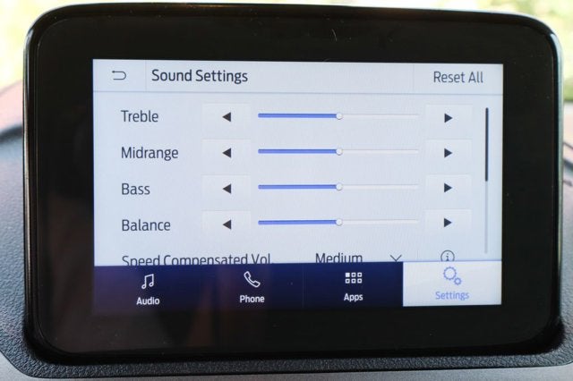 2022 Ford Transit Connect XL